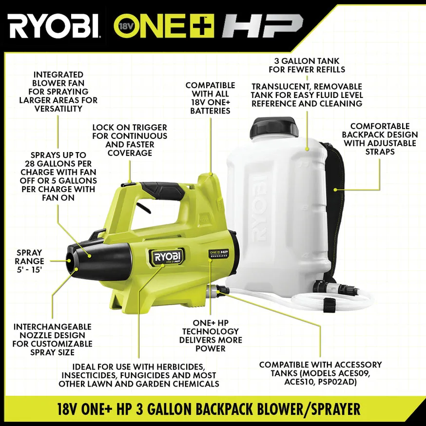 18V ONE+ HP BACKPACK BLOWER/SPRAYER
